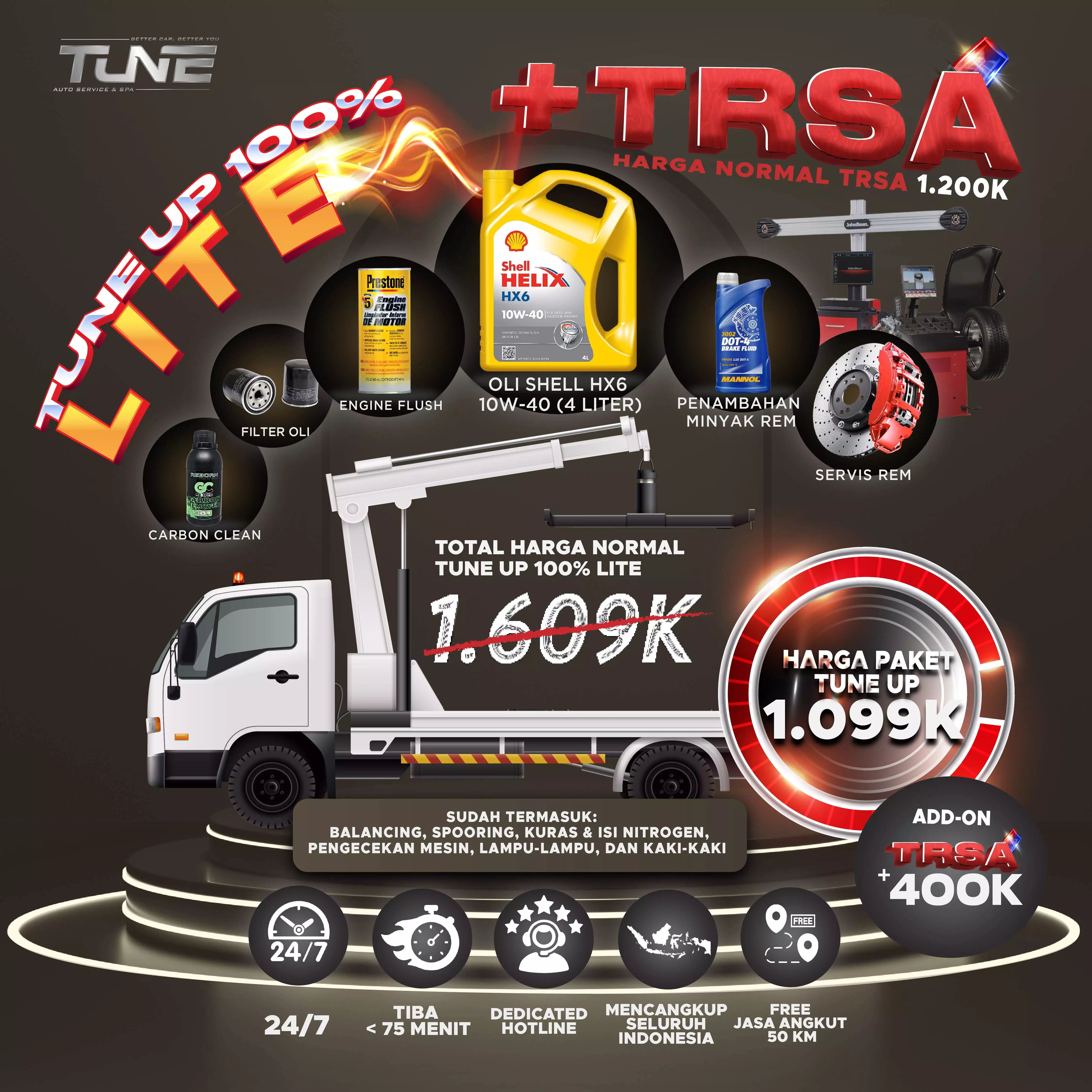 Layanan Paket Tune Up Lite Di Tangerang Banten Tune Automotive