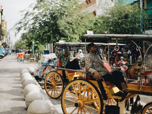 gaji umr jogja