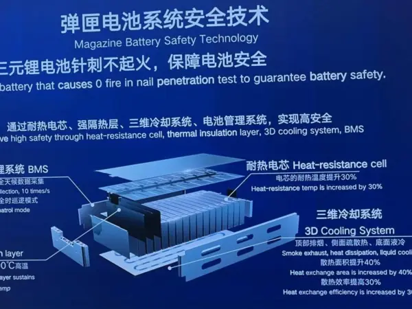 Intip Inovasi Baterai Mobil Listrik Revolusioner GAC Aion Langsung di Pusatnya!